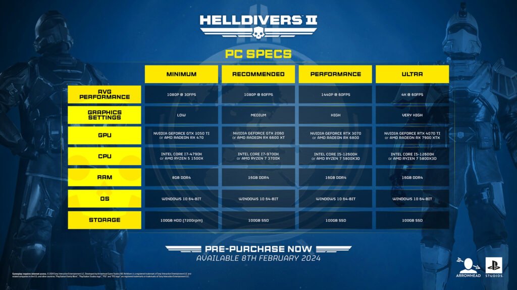 Especificaciones y juego cruzado de Helldivers 2 para PC 2024 20 Helldivers 2 PC spec
