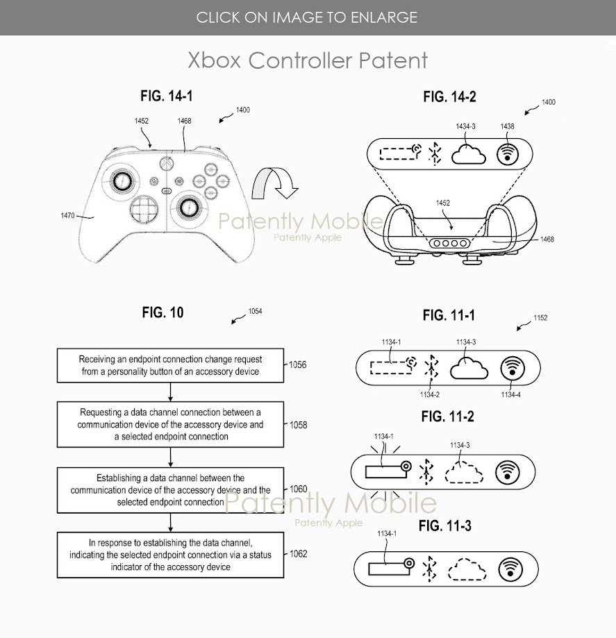 ¡Xbox Prepara Tres Nuevos Mandos, Incluyendo Un Elite Series 3 Con WiFi Integrado! 21 Mandos Xbox Con WiFi